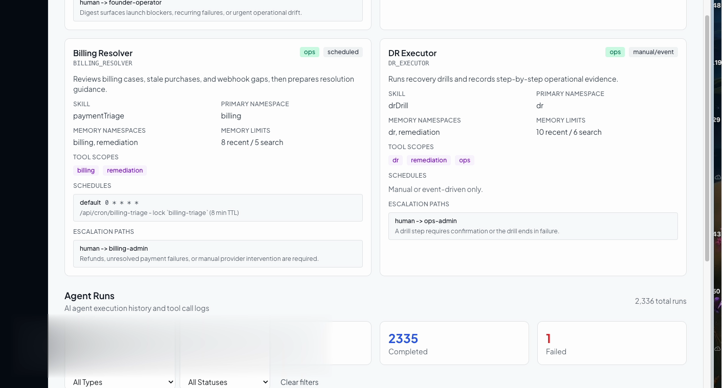 Histórico de execuções mostrando mais de 2.300 execuções completadas com sucesso consistente