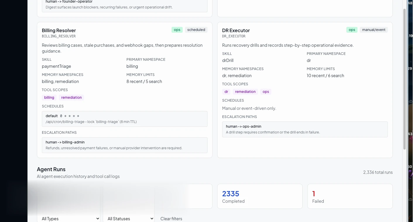 Histórico de execuções mostrando mais de 2.300 execuções completadas com sucesso consistente